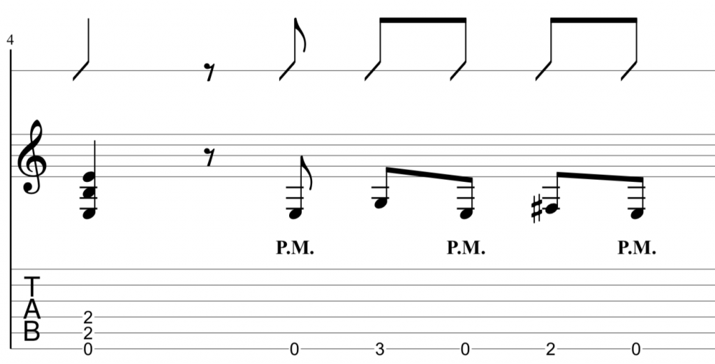 guitar riff variation with tab