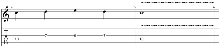 tab for second position of our sequenced pentatonic lick
