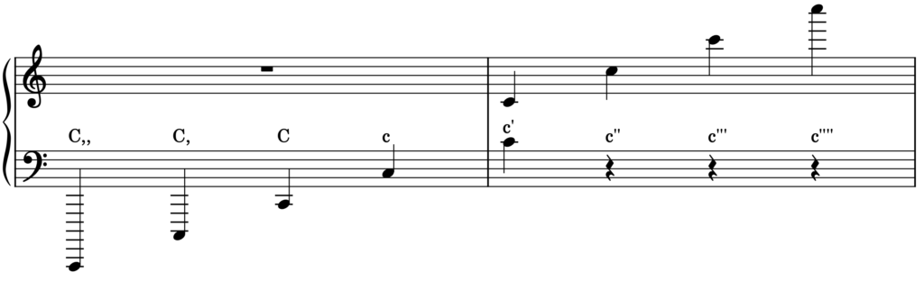 Score showing the notes C and how they are written using Helmholtz Notation