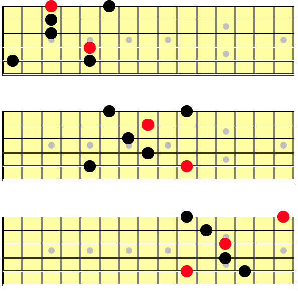 5 string minor arpeggios in key of G