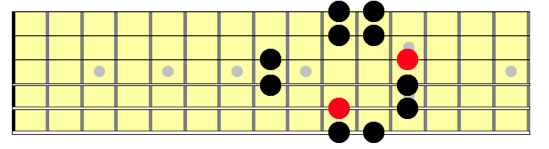 6 string Hirajoshi scale, position 4