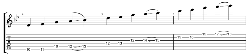 Guitar tab showing frets for a 3 note 2 note hirajoshi scale, root notes on strings 5 - 3 - 1, in key of G