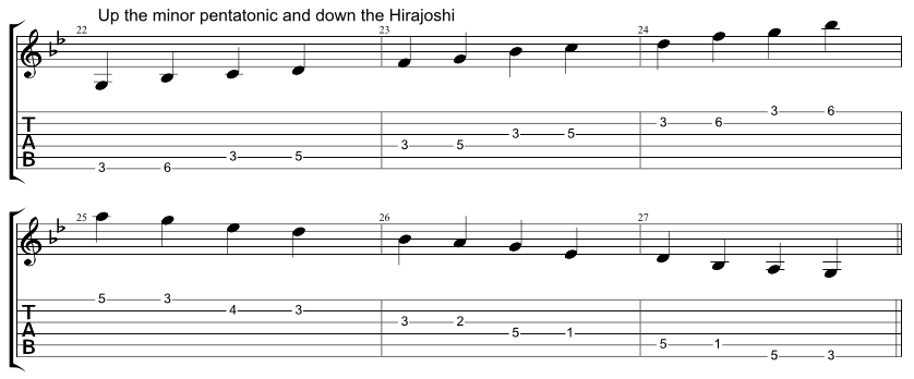 Tab showing how to play up the first position of the minor pentatonic scale, and down the first position of the Hirajoshi scale