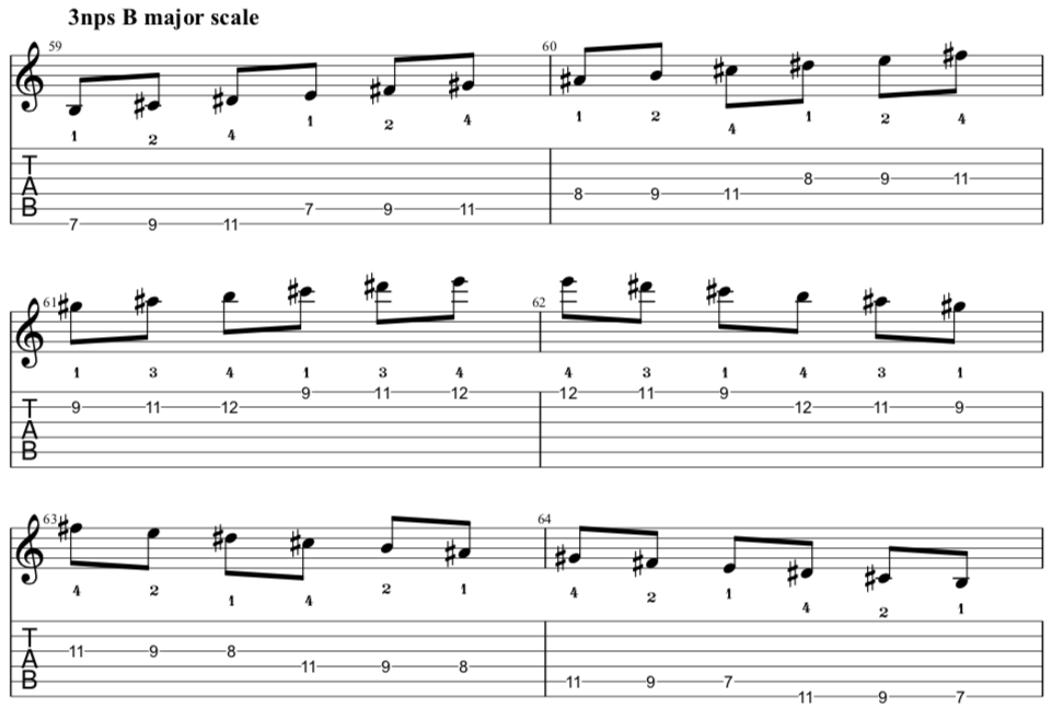 3 note per string B major scale.