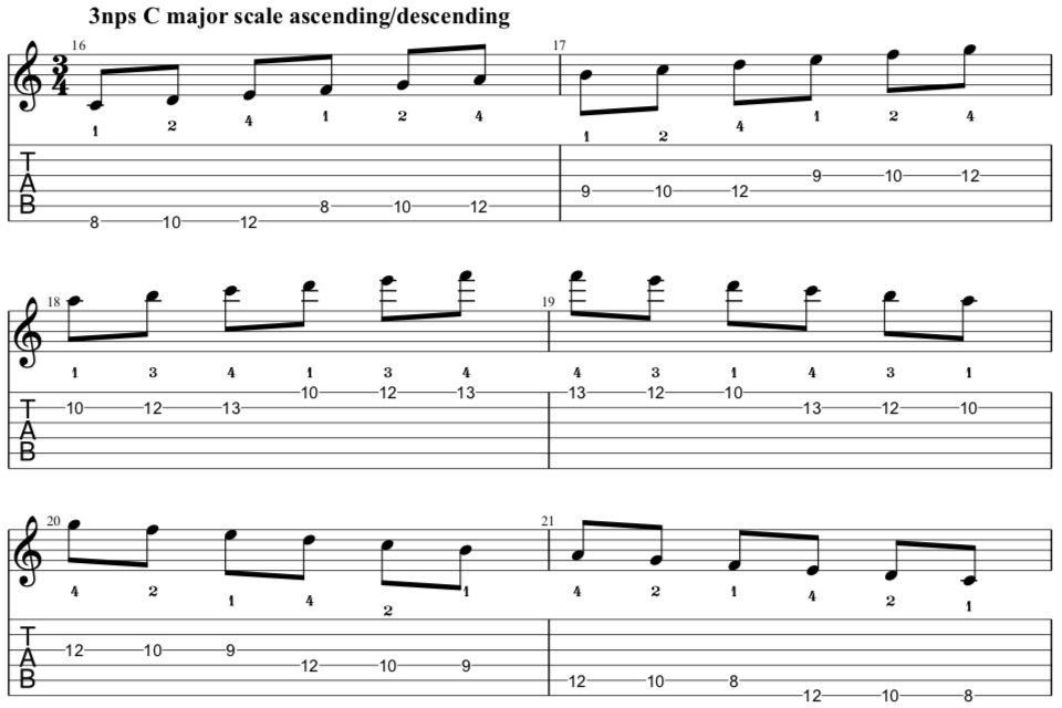 3 note per string C major scale, ascending and descending.