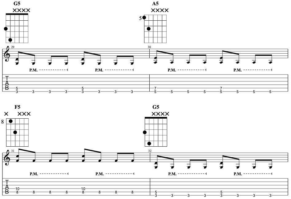 Electric guitar riff using power chord double stops.