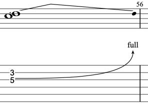 Double stop string bend in the G minor pentatonic scale.