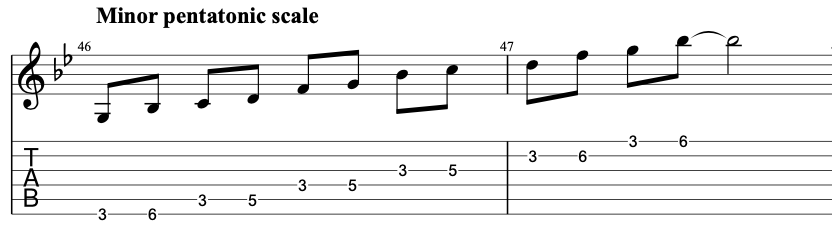 How to play the G minor pentatonic scale on electric guitar.