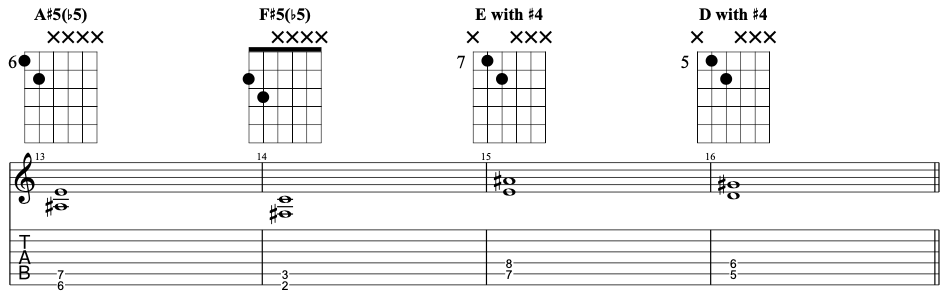 Four ways to play augmented 4th and diminished 5th double stops on guitar.
