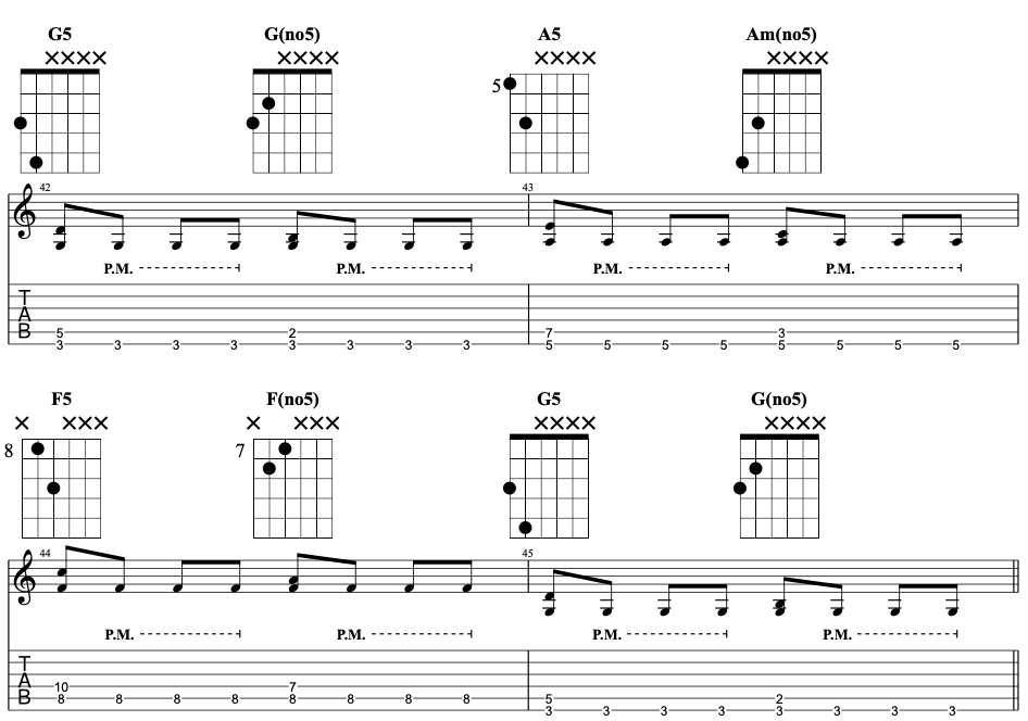 Electric guitar riff combining power chords and thirds as double stops.