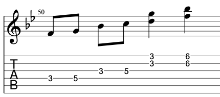 A lick using double stops in the G minor pentatonic scale.