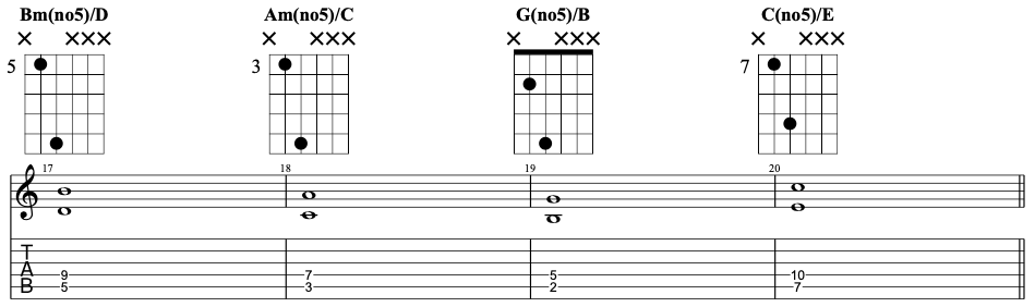 Intervals of a sixth played as double stops on guitar.