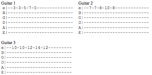 Tab showing an original melody and it&rsquo;s harmonies a third and a fifth higher.