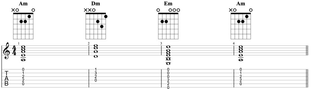 A minor chord progression - Am Dm Em Am using open chord shapes on guitar
