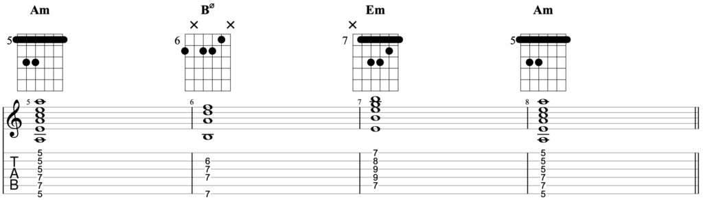 A minor chord progression for guitar using the chords Am - Bø - Em - Am as barre chords