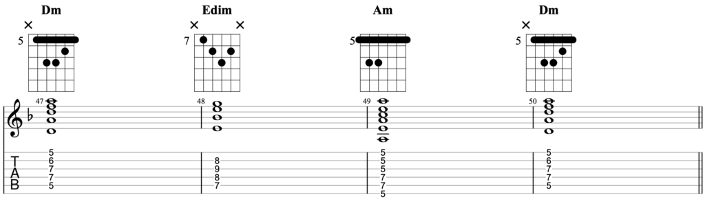 A chord progression in the key of D minor, written for guitar using barre chords. The progression is Dm - Edim - Am - Dm, mostly using barre chords.