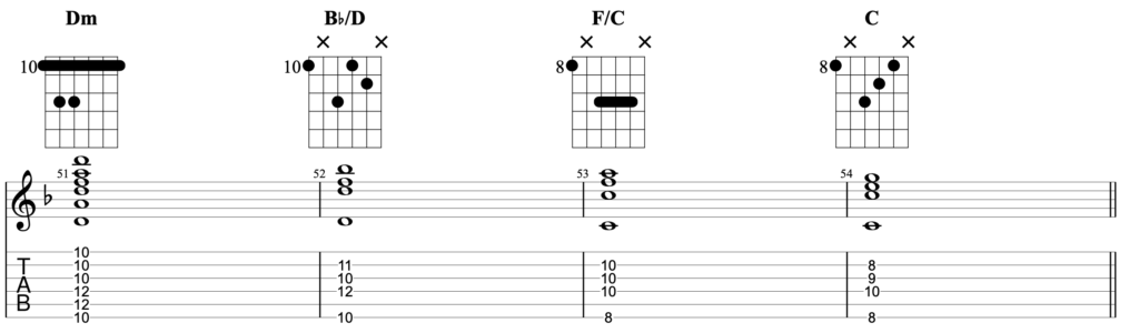 A chord progression written for guitar in the key of D minor, using the chords Dm - Bb/D - F/C - C