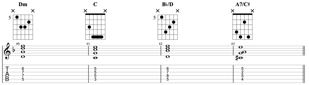 Chord progression in the key of D minor, written for guitar using chords on strings 5-2. The chord progression is Dm - C - Bb/D - A7/C#.