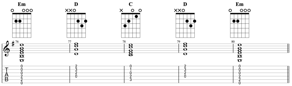 A chord progression in the key of Eminor, using the chords Em - D - C - D - Em. The chords are being played on guitar using open chords.