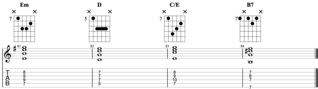 E minor chord progression being played on guitar. We are using the chords Em - D - C/E - B7