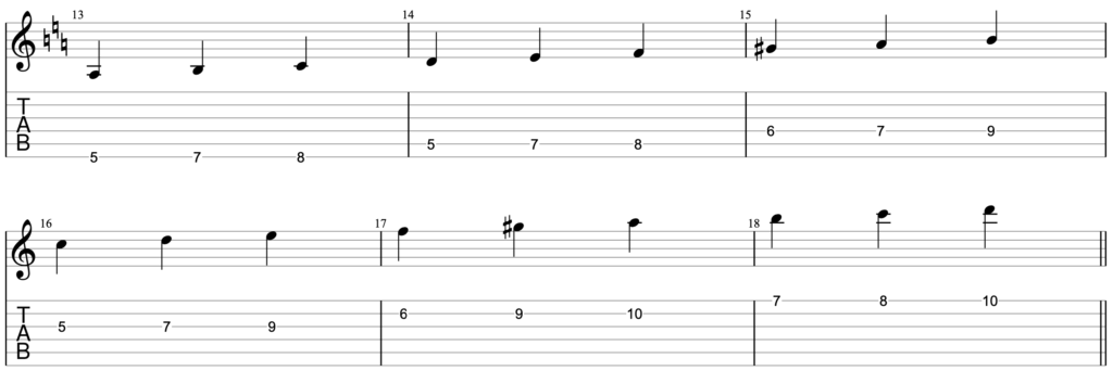 Guitar tablature showing A harmonic minor as a six string, three note per string scale.