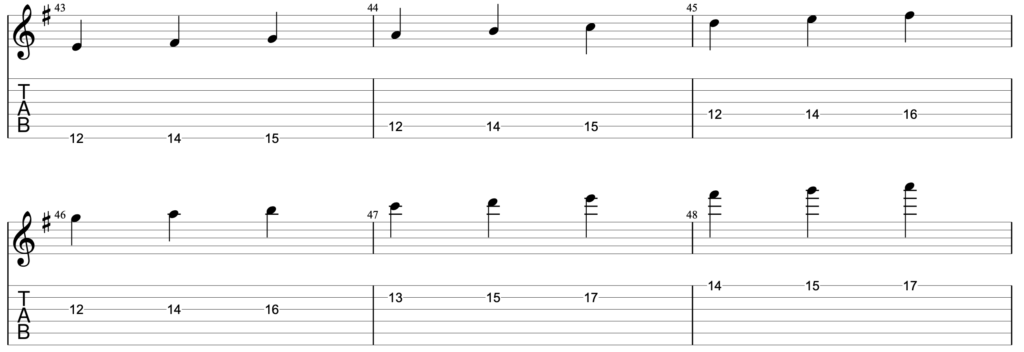 Guitar tablature for E natural minor scale on guitar.