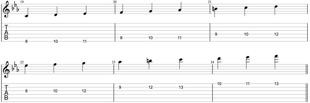 Guitar tablature showing C harmonic minor as a three note per string scale across all six strings.