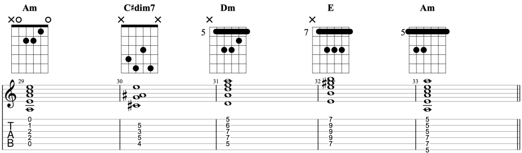 How to play Am - C#dim - E - Am on electric guitar.