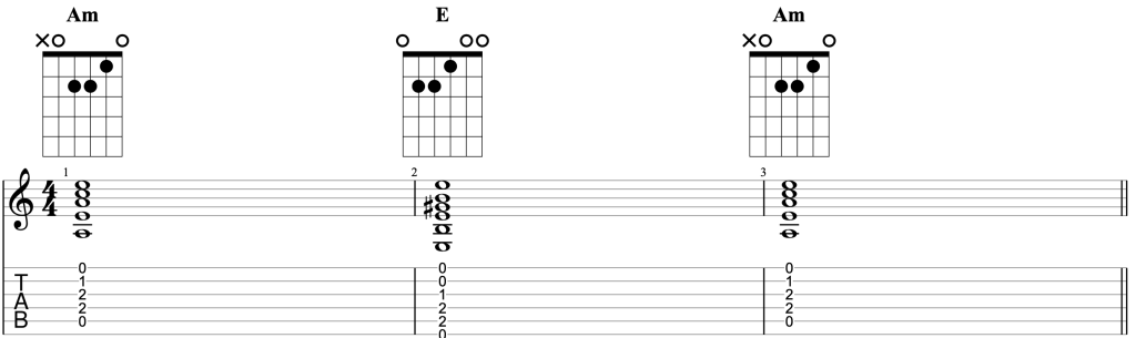 How to play the progression Am - E - Am on electric guitar.