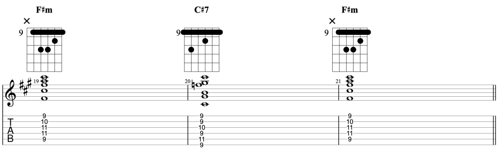 How to play F#m - C#7 - F#m on guitar as barre chords.