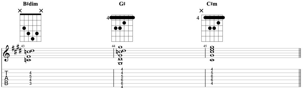 How to play B#dim - G# - C#m chord progression on guitar