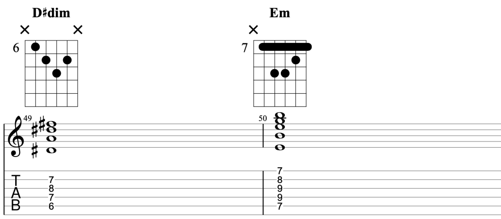 How to play D#dim - Em on electric guitar.