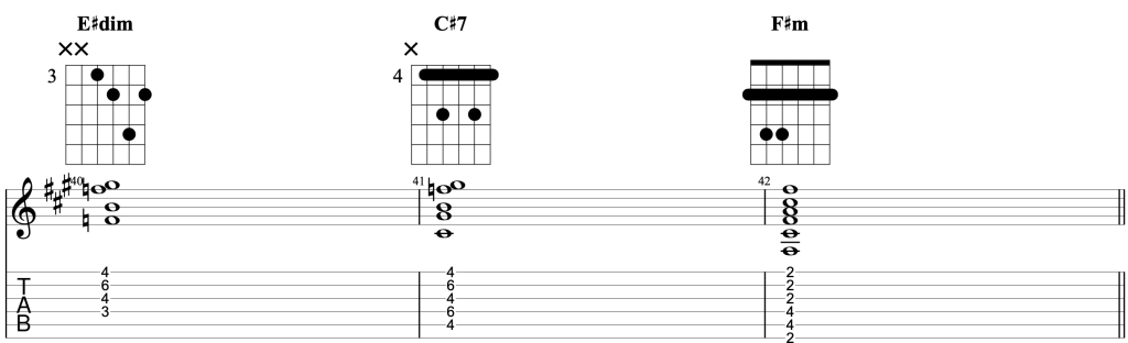 How to play E#dim - C#7 - F#m chord progression on guitar.