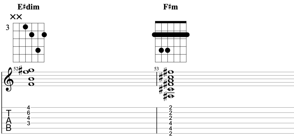 How to play D#dim - Em on electric guitar.