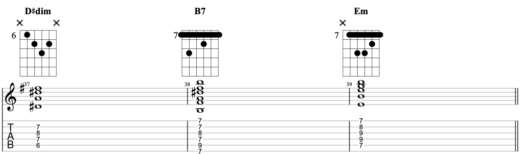 how to play D#dim - B7 - Em chord progression on guitar.
