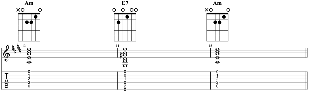 How to play Am - E7 - Am as open chords on electric guitar.