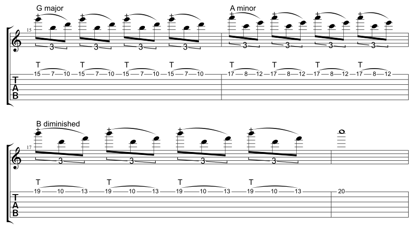 C harmonised major tapping part 2