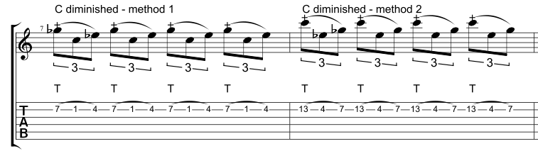 Two different ways to tap a one string C diminished arpeggio.