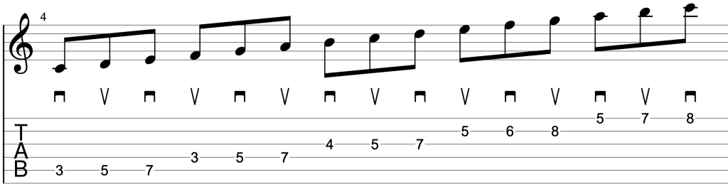Guitar tab showing a c major scale being picking with alternate picking.