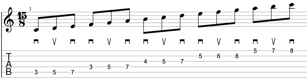 Guitar tab showing a c major scale being picking with economy picking.