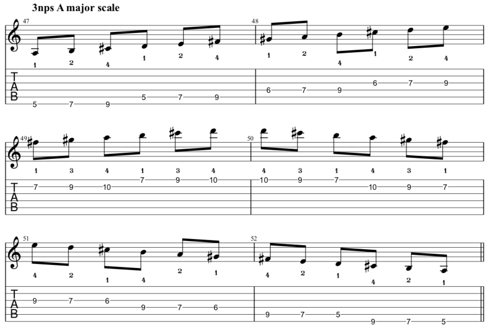 3 note per string A major scale,