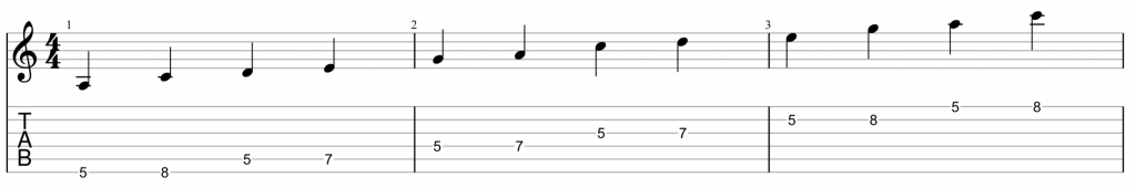 guitar tab for position 1 of the a minor pentatonic scale