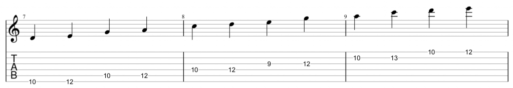 guitar tab for position 3 of the a minor pentatonic scale on guitar