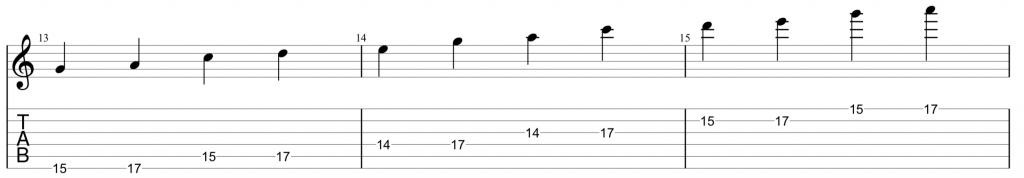 guitar tab for position 5 of the a minor pentatonic scale on guitar