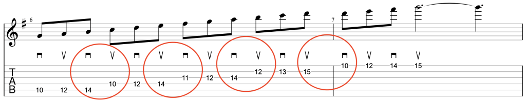 3 note per string G major scale being played with alternate picking, with the string transitions circled in red.